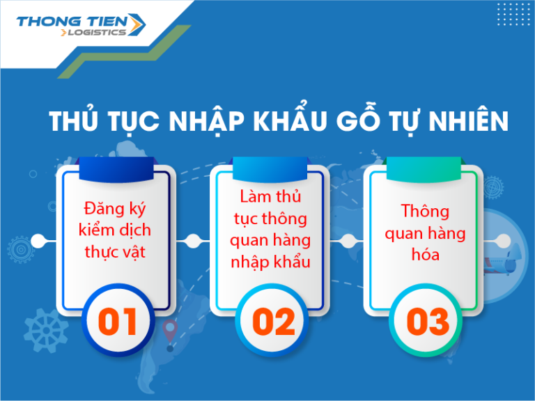 Hướng dẫn thủ tục Mua Bán, sản xuất, thi công Gỗ nhập khẩu tự nhiên mới nhất (1)