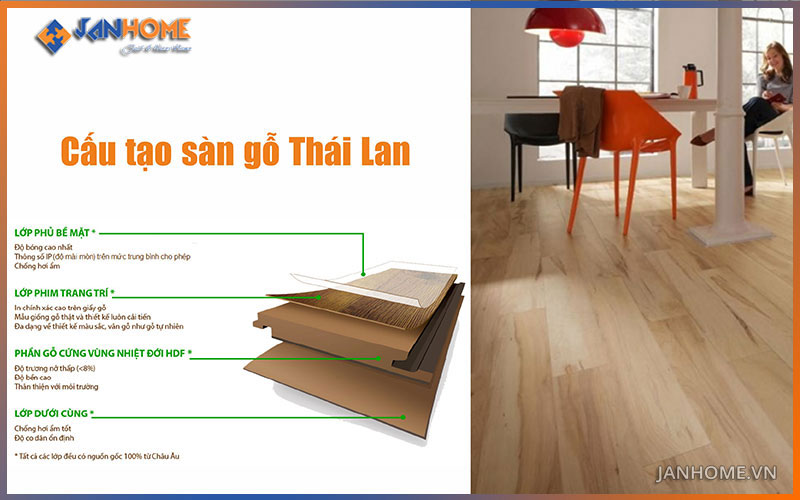 Sức thu hút lớn Mua Bán, sản xuất, thi công Sàn gỗ nhập khẩu Thái Lan 