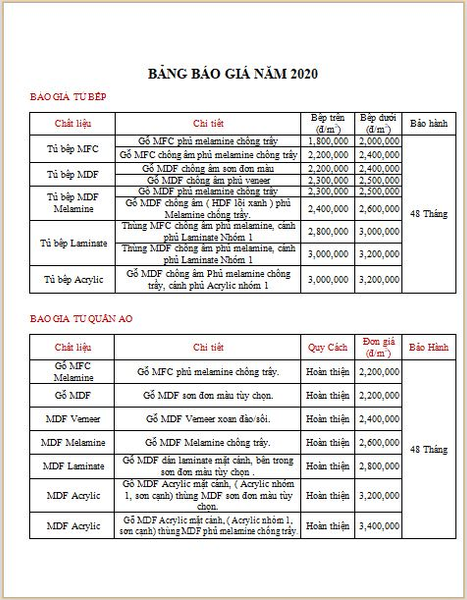 Thiết kế mua bán và sản xuất để thi công đồ gỗ nội thất nhà phố (1)